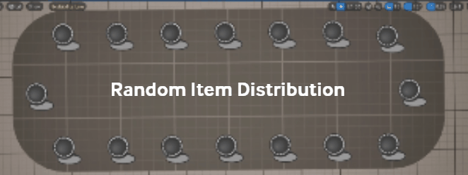 Random Item Distribution